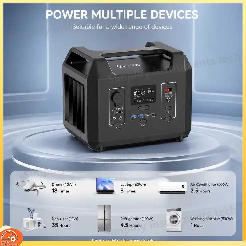 Solar Emergency Charger - 1200W Portable Power Station 600W Solar