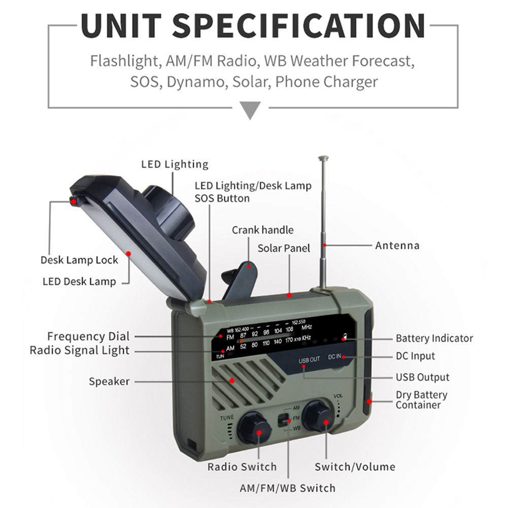 Emergency Solar Radio with Han - Solar Emergency Charger review and price